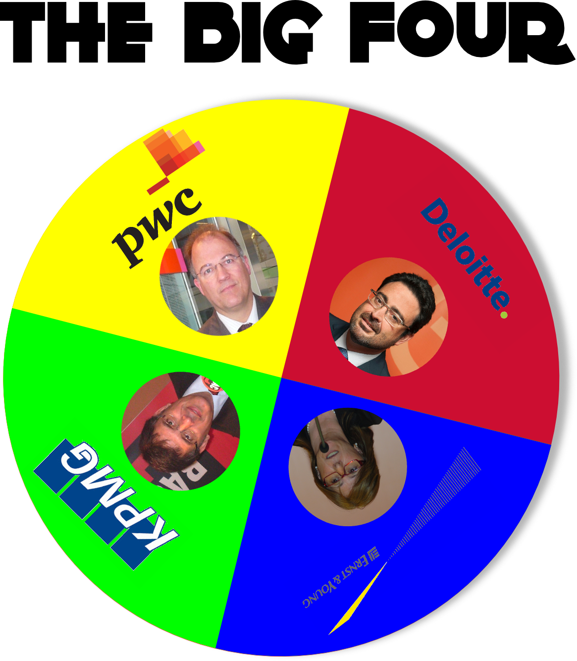 big four
