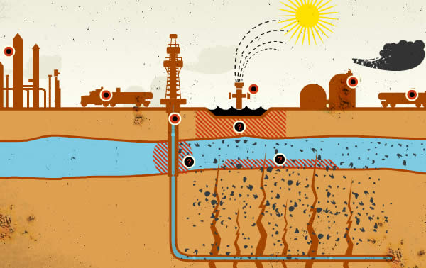 'El fracking amenaça 200.000 hectàrees del nord de Castelló'
