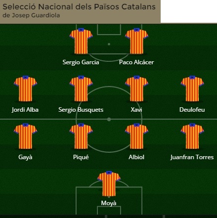 L'Onze somniat del futbol als Països Catalans