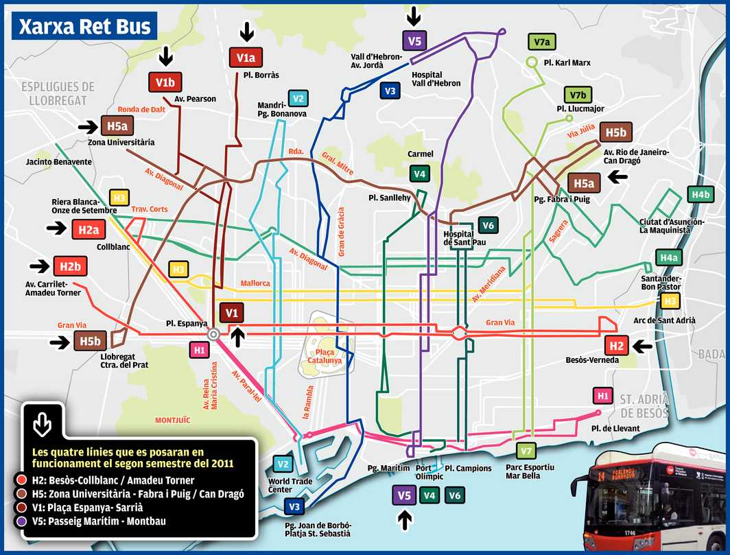 Nova Xarxa de Bus a Barcelona: De com vendre una retallada com una millora